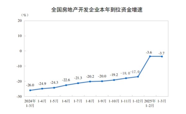 满瑞网 中国物流与采购联合会：强烈反对美方以301调查为由对中国物流、海事、造船领域采取的限制措施
