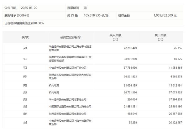 点搭网配资 虚拟动点：为“小顽童”和“旋风小子”提供步态数据与服务支持