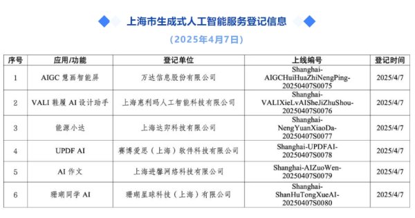 倍悦网配资 报告：2024年中国AI产业规模突破7000亿元